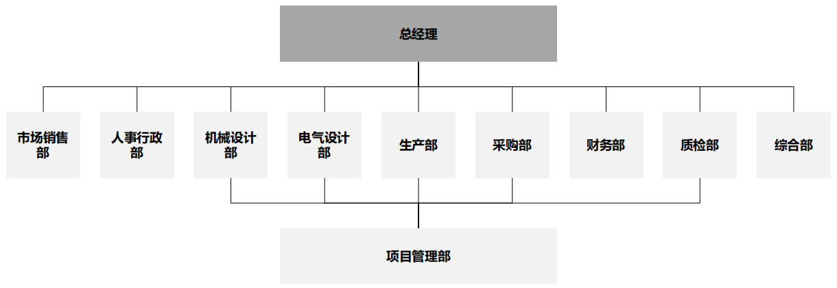 tuo.jpg